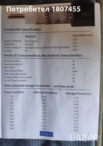 Антена за 5G 4G LTE KASER - всепосочна антена!, снимка 7 - Друга електроника - 51579526