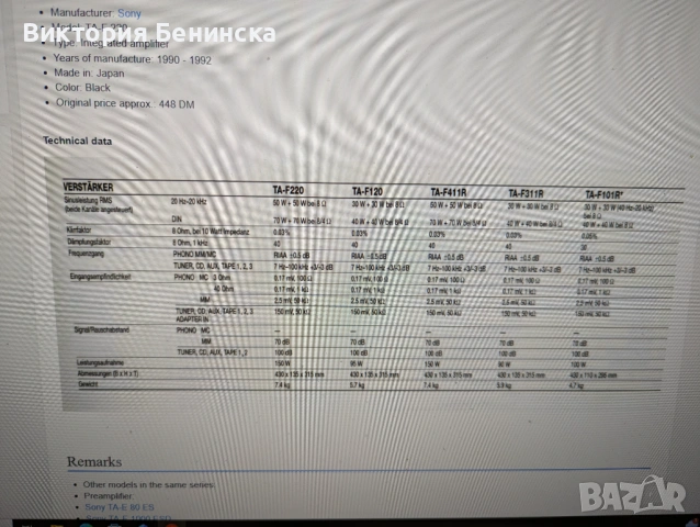 Sony TA F 220, снимка 11 - Ресийвъри, усилватели, смесителни пултове - 53918199