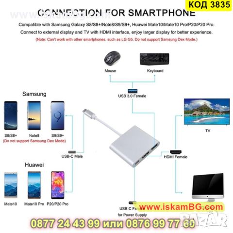 Адаптер от 3в1 USB Type C към HDMI - КОД 3835, снимка 11 - Друга електроника - 45419337