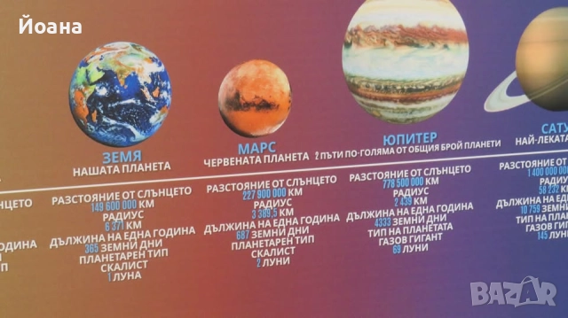 Пвц пано 5мм дебелина с Роналдо, снимка 5 - Пана - 52386514