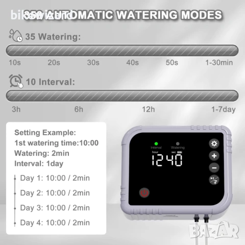 YAHAMOO Автоматична система за поливане за 15 саксийни растения – 350 режима НОВО, снимка 5 - Напояване - 53639738