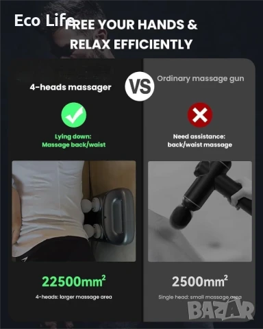 Уред за масаж с 4 вибриращи глави , снимка 8 - Фитнес уреди - 51231507