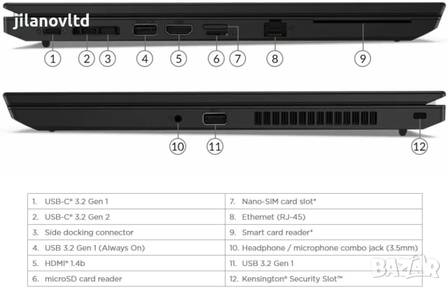 Лаптоп Lenovo ThinkPad L14 Gen1 R5 4650U 8GB 256GB SSD ГАРАНЦИЯ, снимка 4 - Лаптопи за работа - 51116396