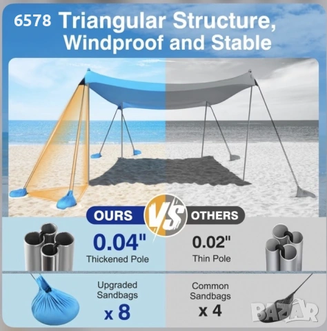 Плажна тента и чадър за стол, снимка 8 - Къмпинг мебели - 53178041
