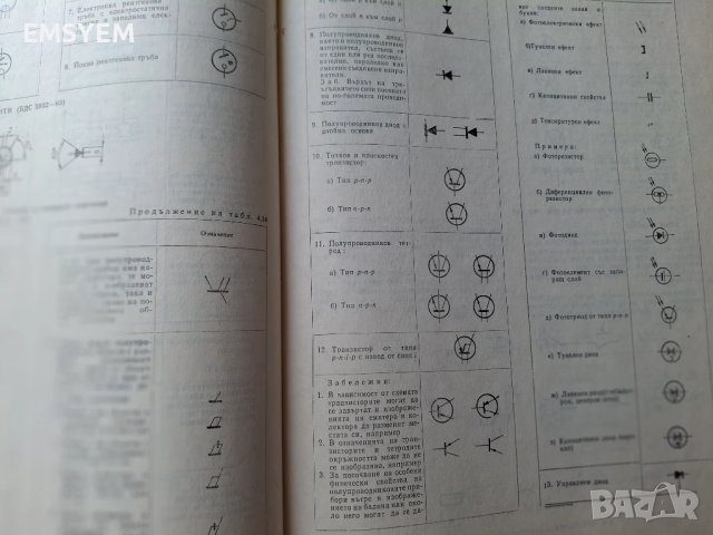 Техническо чертане,  А. Сокачев, снимка 2 - Специализирана литература - 50591734