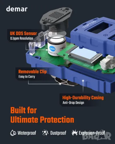 TOPTES Guard-633 H2S детектор, H2S монитор с щипка с прецизен газов сензор, 0,5 сек бърза реакция, снимка 3 - Други стоки за дома - 48342955