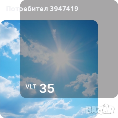 ПРОМОЦИЯ - Фолио LACUNA - 1,52х30м ролки, снимка 5 - Аксесоари и консумативи - 52621568