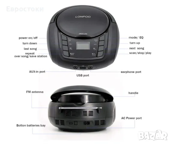 Портативен Boombox CD плейър LONPOO LP-D03 с Bluetooth, снимка 5 - Аудиосистеми - 49455877