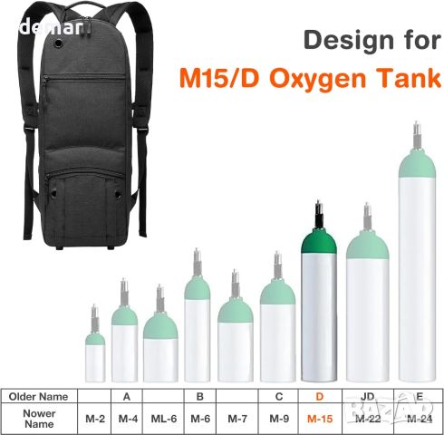 APDTEK Раница с кислороден резервоар за кислородна бутилка, размер D, за D/M15 JD/M22, черна, снимка 4 - Други - 46448523