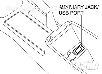 USB AUX SD Card Модул Mazda 3, снимка 2 - Части - 46773921