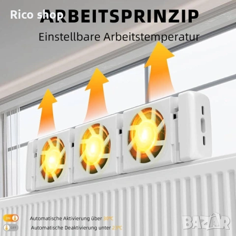 Hoppe's QJRV-03 Trio Set Radiator Ventilator, комплект интелигентни вентилатори, снимка 6 - Други стоки за дома - 54122068