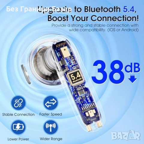 Нови Bluetooth 5.4 безжични слушалки с ENC шумопотискане и 35H батерия калъф за зареждане, снимка 4 - Bluetooth слушалки - 52583039