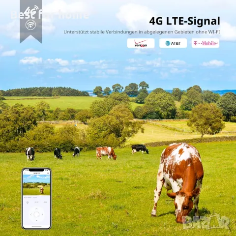  Безжична, соларна ,външна камера за наблюдение със SIM карта ZUMIMALL, снимка 3 - Аналогови камери - 50021436