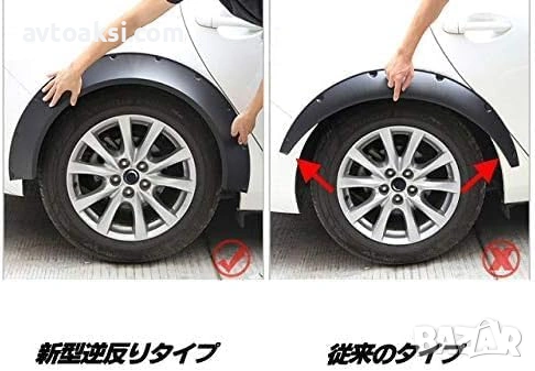 Разширители/Раздувки/Вежди за Калници PVC предни + задни-YF0044, снимка 5 - Аксесоари и консумативи - 53937229