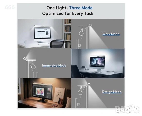 Quntis Светлинна лента за монитор с дистанционно управление, снимка 7 - Друга електроника - 53967057