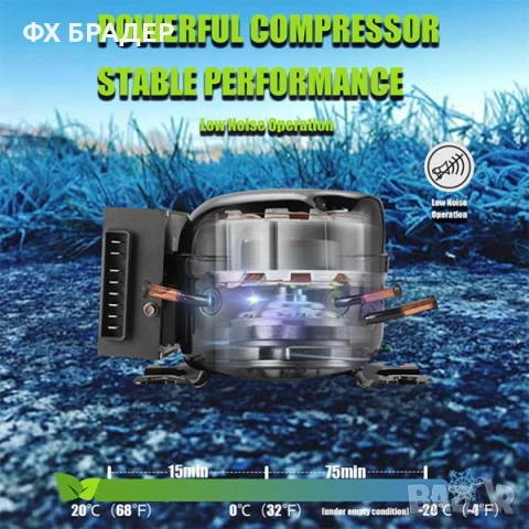 Alpicool Компресорен Хладилник за кола с фризер 12/24/220V, блутут функция, снимка 6 - Хладилници - 50512366