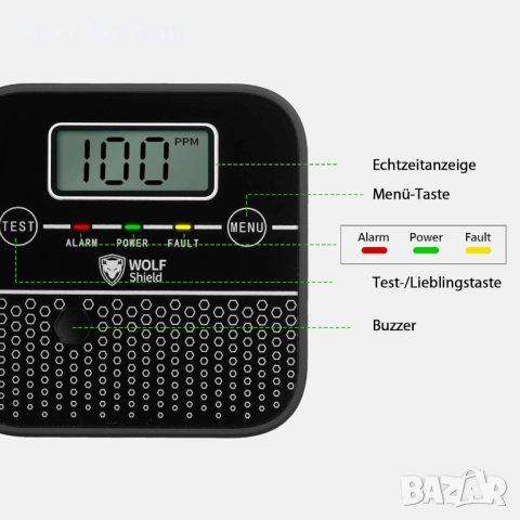 WOLF SHIELD Детектор за въглероден оксид, снимка 5 - Друга електроника - 53139779