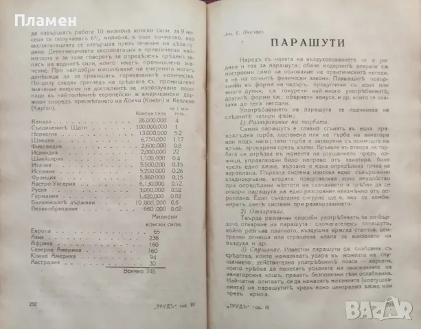 Трудъ. Кн. 1-10 /1930-1931/. Кн. 1 /1931-1932/, снимка 5 - Антикварни и старинни предмети - 48716180