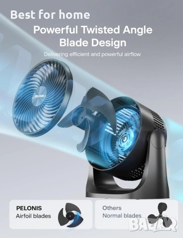 Pelonis Вентилатор за вкъщи с 3 скорости и 7-инчови перки, настолен, снимка 7 - Друга електроника - 53357593
