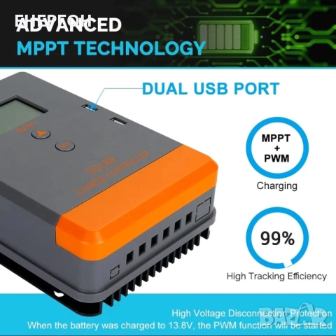 170w Соларен панел с контролер 30А МРРТ Специално за 12v системи, снимка 6 - Къмпинг осветление - 44005001