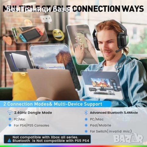 Нови Гейминг слушалки с микрофон LED 2.4GHz Bluetooth PS5 PC геймъри, снимка 4 - Слушалки и портативни колонки - 52877402