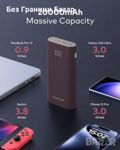 Нова 65W Бърза Зарядна Батерия: USB-C/A 20000mAh: Зарядно за Лаптоп и Телефон, снимка 5 - Оригинални батерии - 45361042