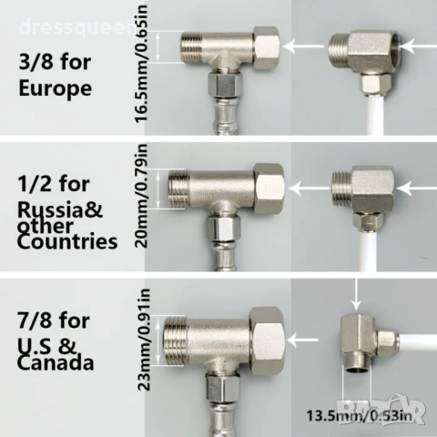4784 Хигиенна приставка за тоалетна чиния с двоен режим – нежна грижа за жените и ежедневна свежест, снимка 7 - Други - 53663806