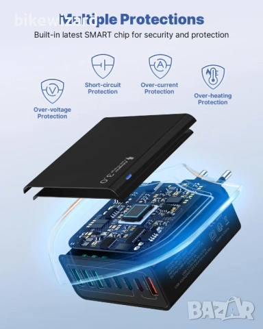 40W USB-C Зарядно със 8 изхода НОВО, снимка 4 - Оригинални зарядни - 53158119