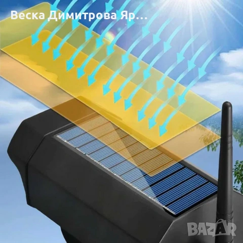 Соларна лампа камера BK-36 DRAGON 1200W - сензор за движение, снимка 6 - Соларни лампи - 53883723