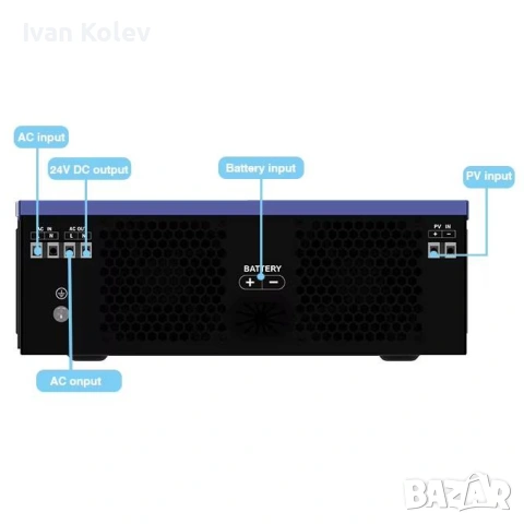 Хибриден Соларен Инвертор ANERN Модел AN-SCI-EVO-3200, Мощност 3.2kW (3200VA/3000W), снимка 3 - Друга електроника - 54109769