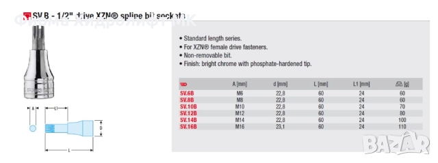 FACOM SV.B Вложка 1/2" с накрайник XZN - различни размери, снимка 3 - Гедорета - 34587940