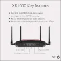 NETGEAR Nighthawk Pro Gaming 6-Stream WiFi 6 Router (XR1000), снимка 2