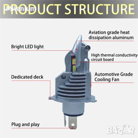 H4 LED крушки за фарове 12V 4300k, снимка 5 - Аксесоари и консумативи - 45708300