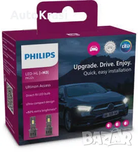 Лед крушки PHILIPS H3 12V 2БР/К-Т - PHI 11336U2500CX