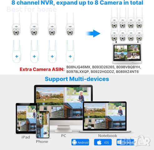 Hiseeu 5MP безжична PTZ система охранителни камери с 12" монитор, снимка 5 - Комплекти за видеонаблюдение - 46709550