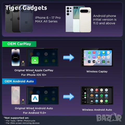 Безжичен CarPlay Android Auto адаптер U2AC-01 5GHz WiFi USB, снимка 5 - Аксесоари и консумативи - 53993245