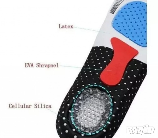 Ортопедични стелки за спорт и ежедневие, снимка 3 - Други - 52727292