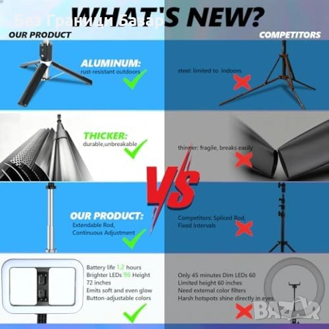 Нов Селфи стик  трипод статив 54" с LED светлина и Bluetooth дистанционно, снимка 3 - Чанти, стативи, аксесоари - 53371013