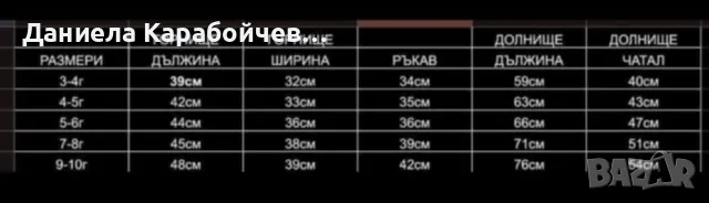 Комплект на Спайдърмен от 3 части, снимка 2 - Детски комплекти - 47965748