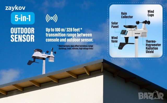 Безжична метеорологична станция Sainlogic с външен сензор, снимка 2 - Друга електроника - 45149495