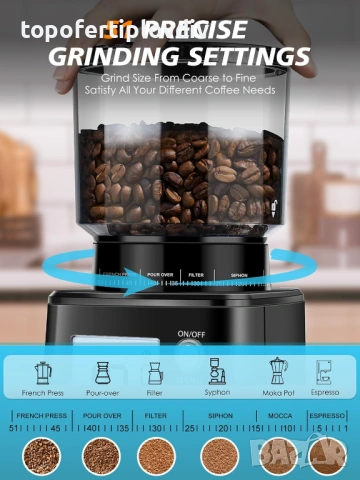 Електрическа кафемелачка Homtone 51 Grind Settings,Гаранция, снимка 9 - Кафемашини - 53537543