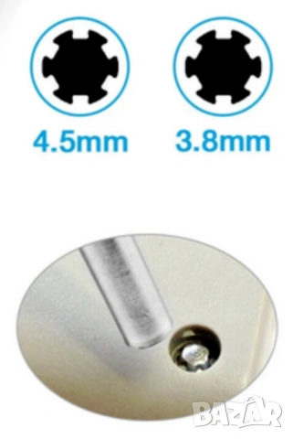 UNITOOL К-т Специални ОТВЕРТКИ 3,8 - 4,5 мм NINTENDO PlayStation SEGA Глух Ключ Вложки Звезди БАРТЕР, снимка 2 - Отвертки - 53700087