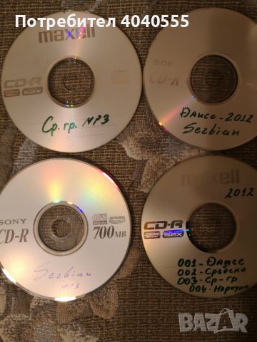   CDта с музика MP3ки - сръбско, ,BG естрада, BG фолклор, попфолк и ретро от 70-80-90те