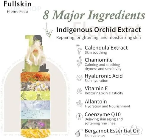 Нова Fullskin Есенция за Лице 30мл - Хидратираща, Регенерираща, Осветляваща, снимка 2 - Козметика за лице - 49970910