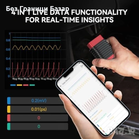 Нов THINKDIAG BD6 Безжичен OBD2 Диагностичен Скенер за Кола автомобил ремонт, снимка 7 - Друга електроника - 54092498