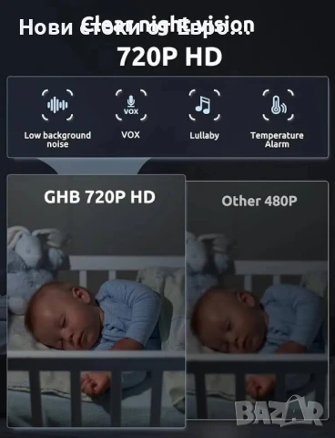 GHB Бебефон с камера и нощно виждане 5'' 720P HD 5000mAh видео бебефон с камера, IPS екран, снимка 3 - Бебефони - 50628105