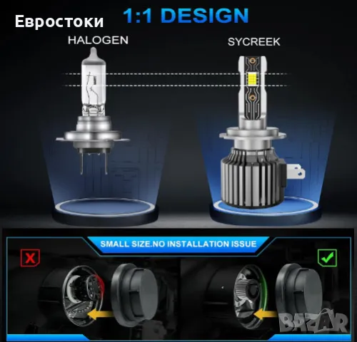 Sycreek комплект LED крушки за фарове H7, 2 броя, 150W, 30000LM, 6500K студено бяло, супер ярки , снимка 4 - Аксесоари и консумативи - 48921604