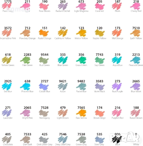 Ohuhu Fine Art Pens маркери с два писеца тип "Chisel" и "Fine", комплект 48 цвята, на алкохолна осно, снимка 4 - Ученически пособия, канцеларски материали - 52186358