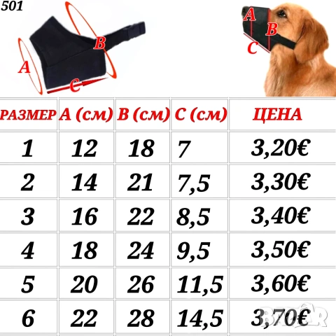 Наморници за малки и големи кучета. Черен, син, розов наморник за куче., снимка 2 - За кучета - 23643166