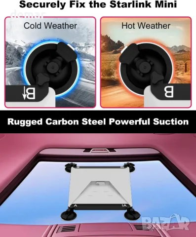 Mwin Starlink Mini вендузна стойка - скоба за Starlink Mini аксесоари за прозорци и люкове, снимка 3 - Друга електроника - 50302182